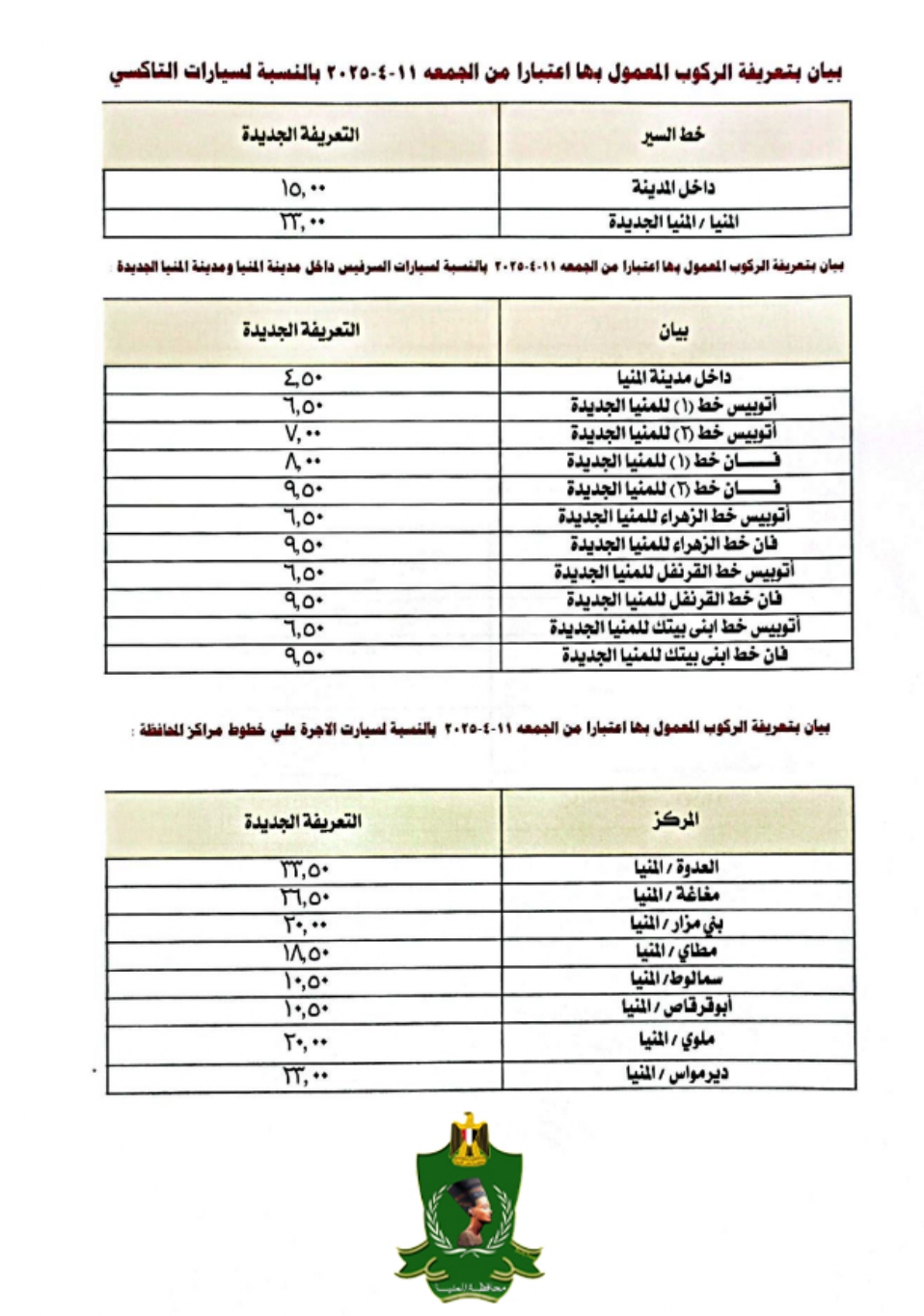 مراجعة شاملة لقطع غيار السيارات من الموردين الموثوقين